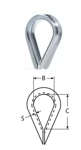 WIRE THIMBLE A4 2MM — 8247402 (5) MTECH