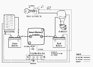 AUTOMATIC CHARGING RELAY — L0612065 TREM