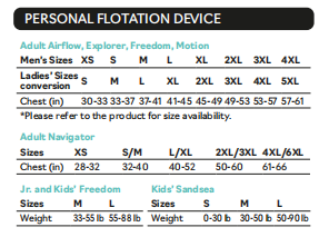 AIRFLOW PFD — 2870121226 BRP