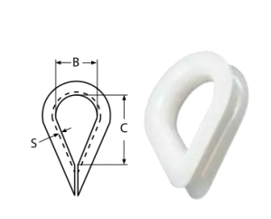 NYLON THIMBLES 8mm — 814453308 (2) MTECH