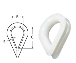 NYLON THIMBLES 6mm — 814453306 (4) MTECH
